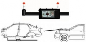 EzCalipre Electronic Measuring System